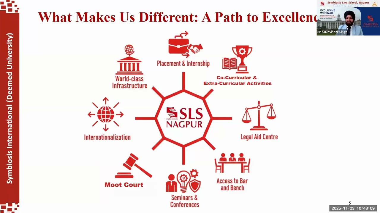 Exclusive Webinar - Shaping Futures: The LLM Student Journey at SLS Nagpur