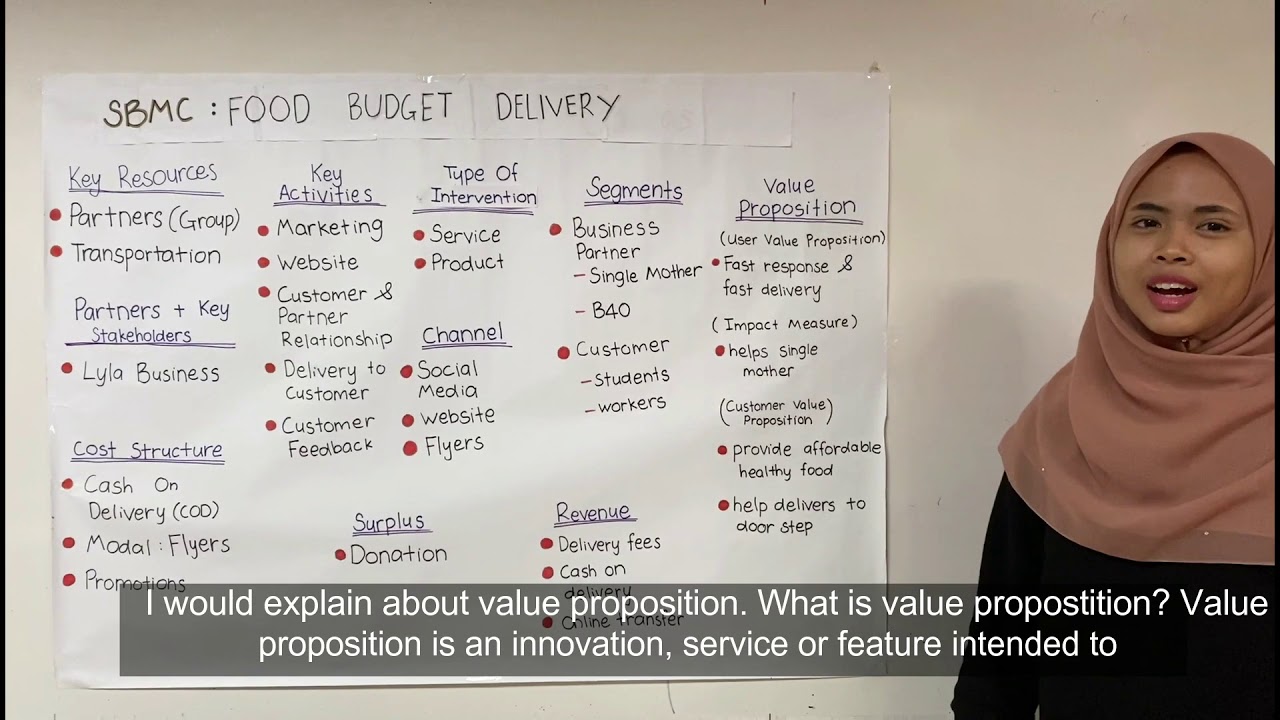SBMC: Food Budget Delivery