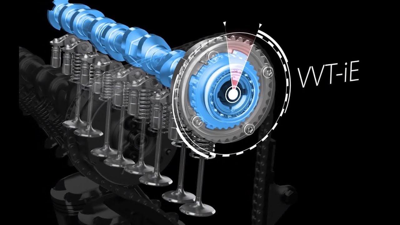 La evoluci&oacute;n del auto H&iacute;brido 2: C&oacute;mo funciona la impulsi&oacute;n Toyota Hybrid 2?
