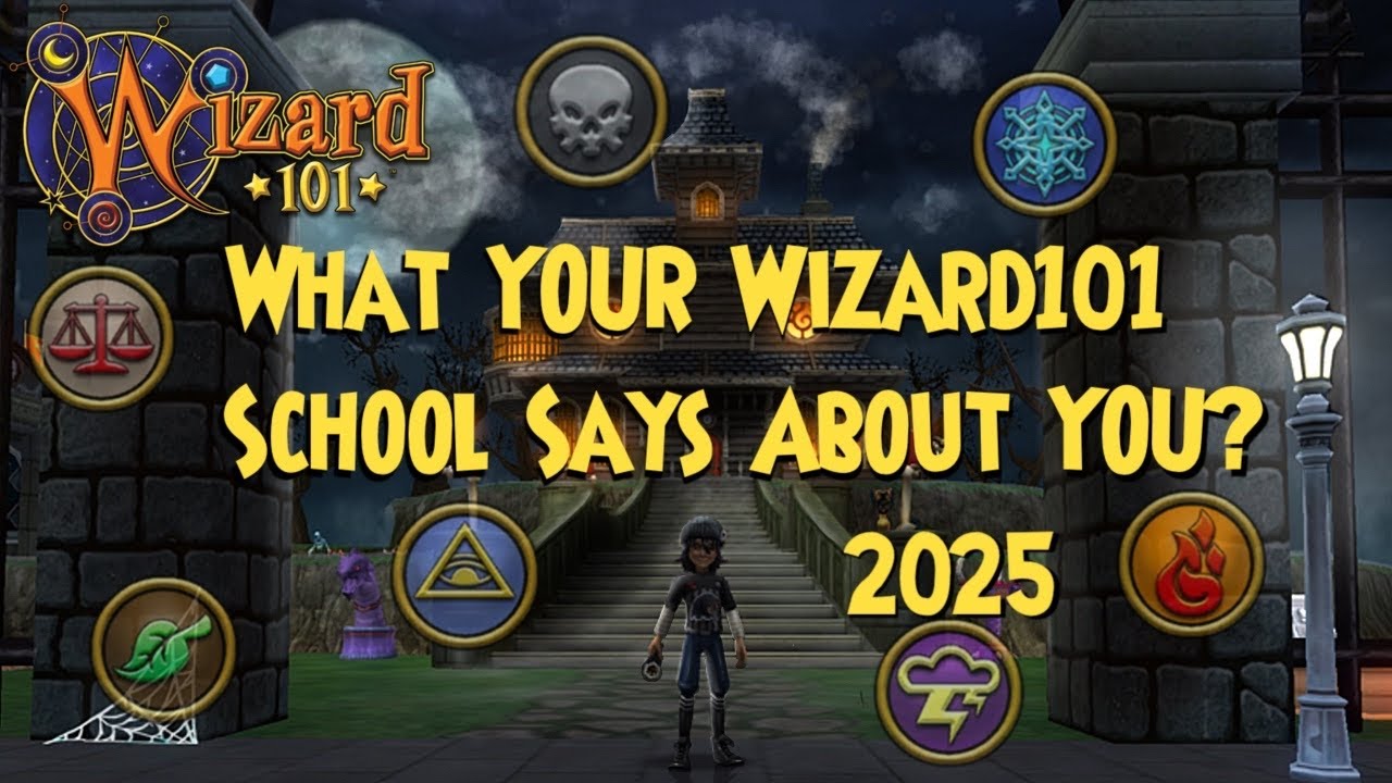 Wizard101 What YOUR School Says About YOU?