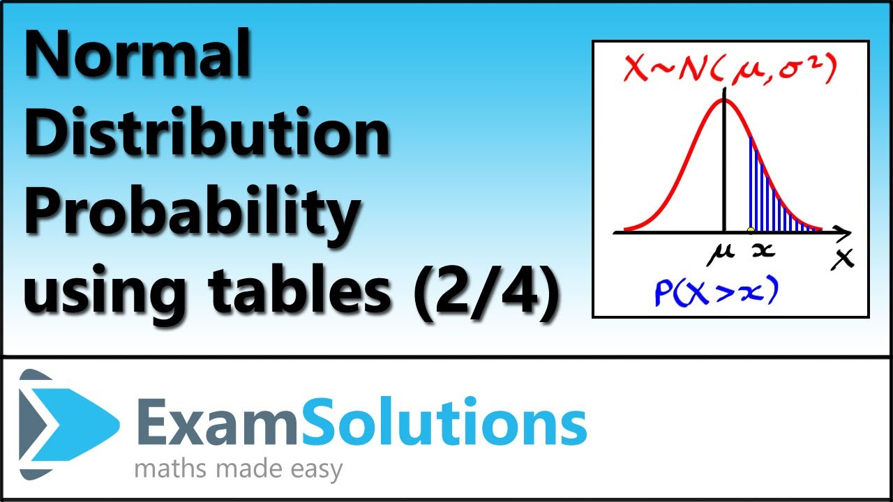 Normal Distribution | Calculating Probability using Tables (2 of 4)