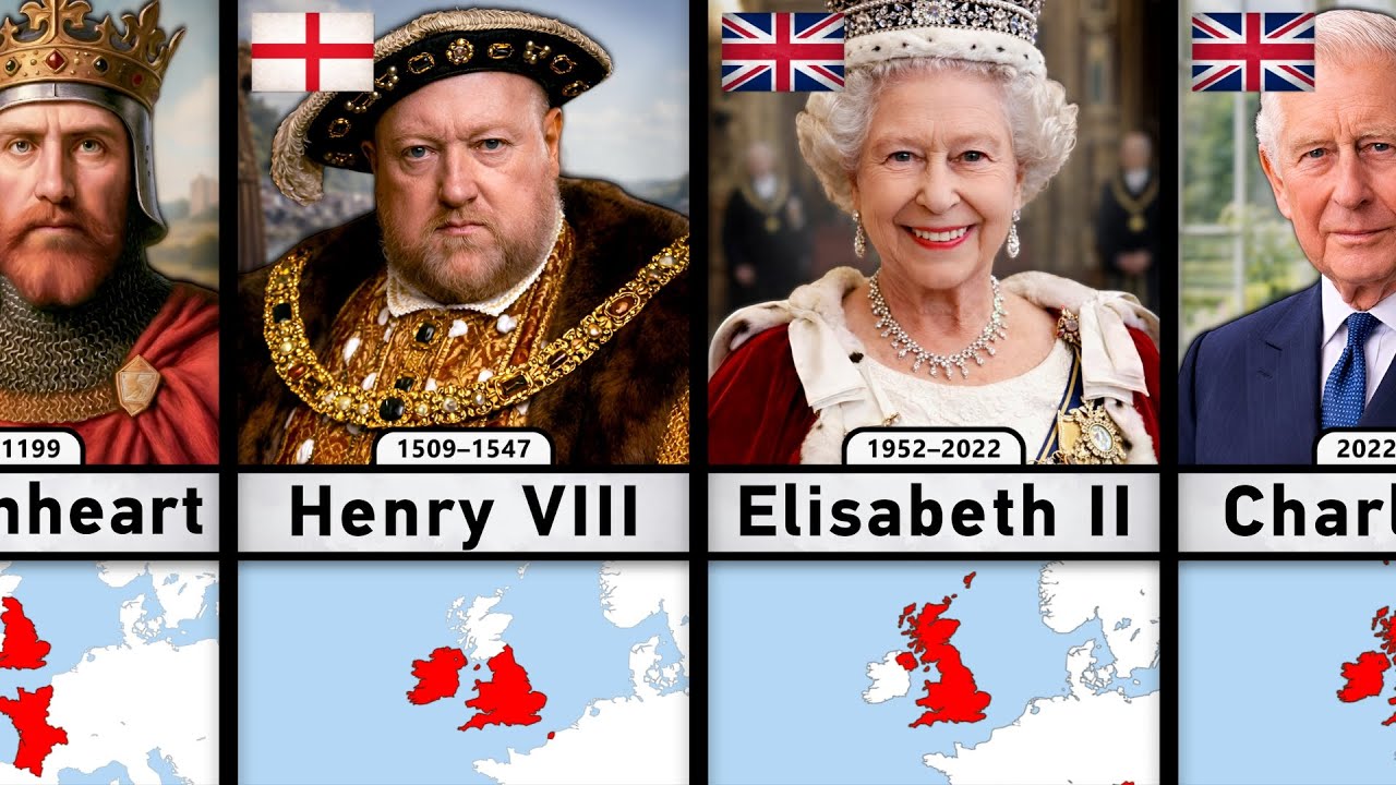 Timeline of English & British Monarchs (802&ndash;2026)