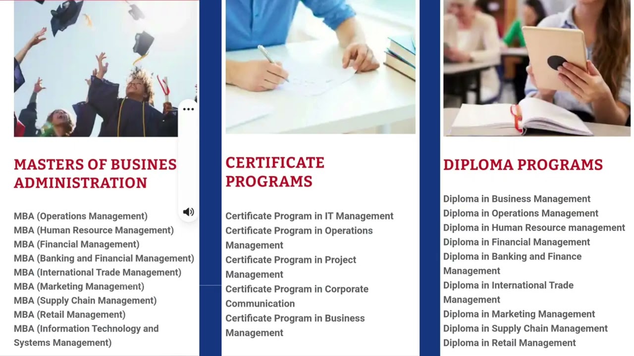 Subject specialization of Online MBA programs| Online MBA 😇