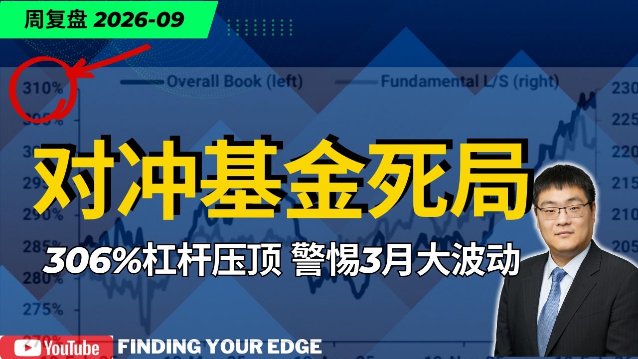 从 2015 到 2026：复盘五次去杠杆危机，对冲基金的“杠杆陷阱”该如何逃生？