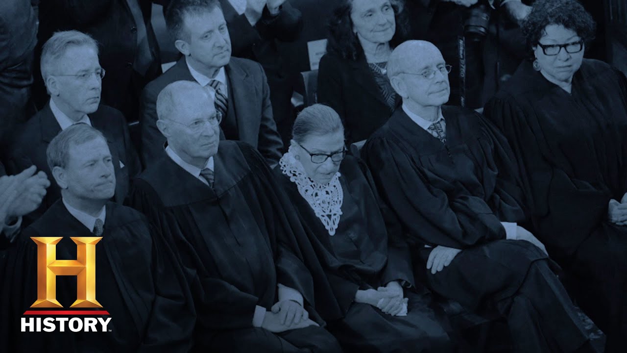 All About the Supreme Court | History