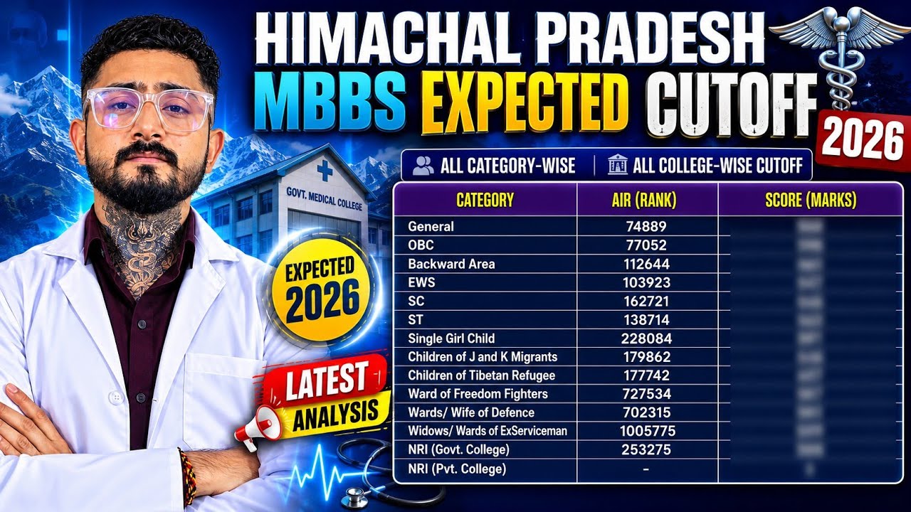 HIMACHAL PRADESH MBBS EXPECTED CUTOFF 2026 || ALL COLLEGE-WISE AND CATEGORY-WISE CUTOFF