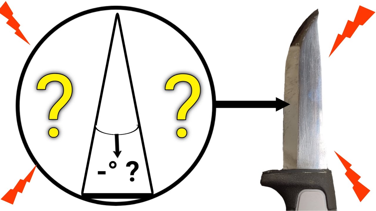 Come scoprire i gradi del tagliente della nostra lama, (metodo facile)