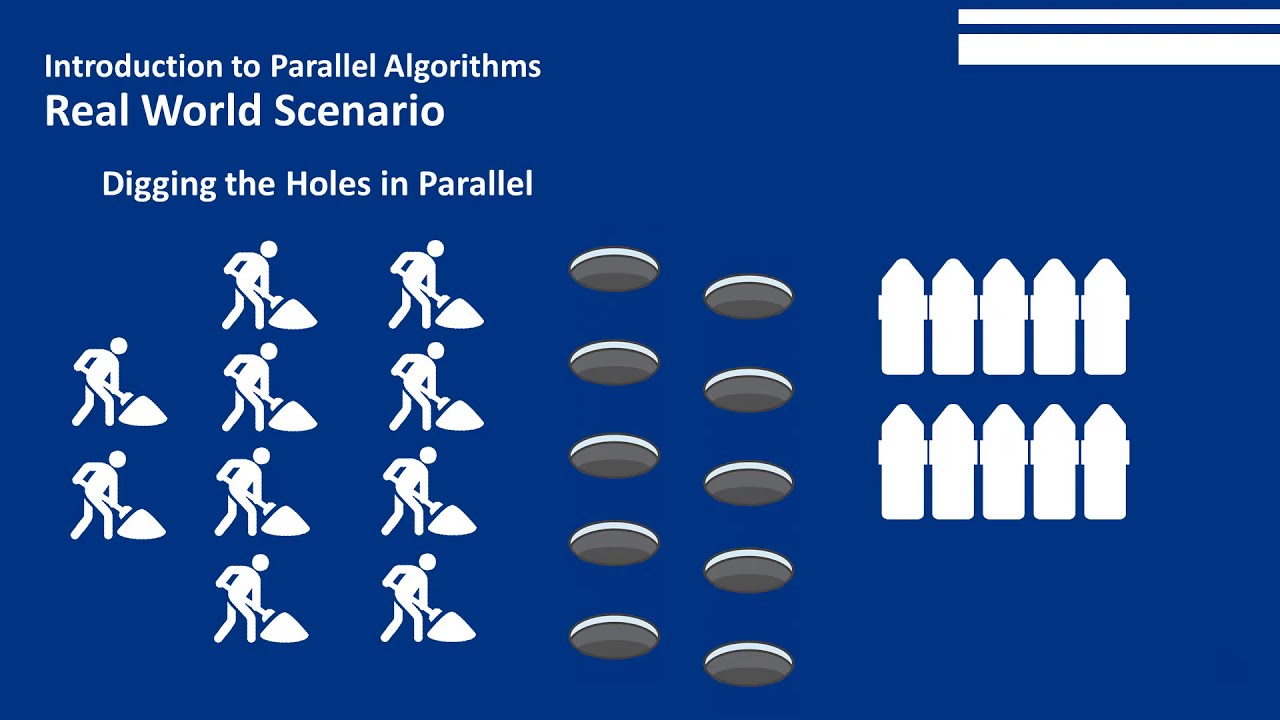 Introduction to Parallel Algorithms