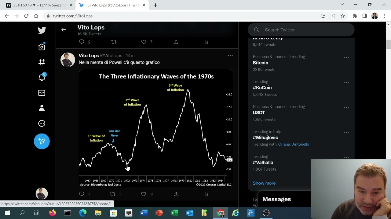 IL GRAFICO CHE SPAVENTA POWELL E CHE TUTTI GLI INVESTITORI DOVREBBERO TENERE A MENTE ADESSO