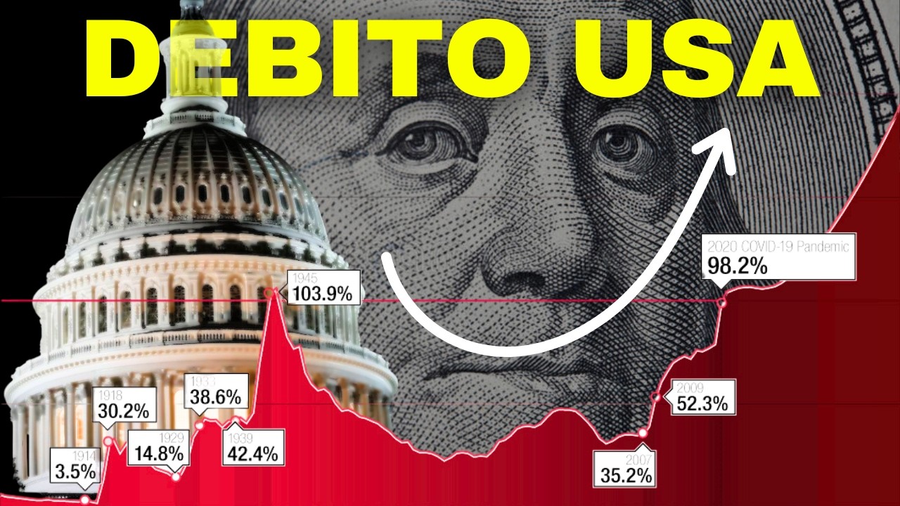 Come Il Debito Americano Potrebbe Scatenare La Prossima Crisi.