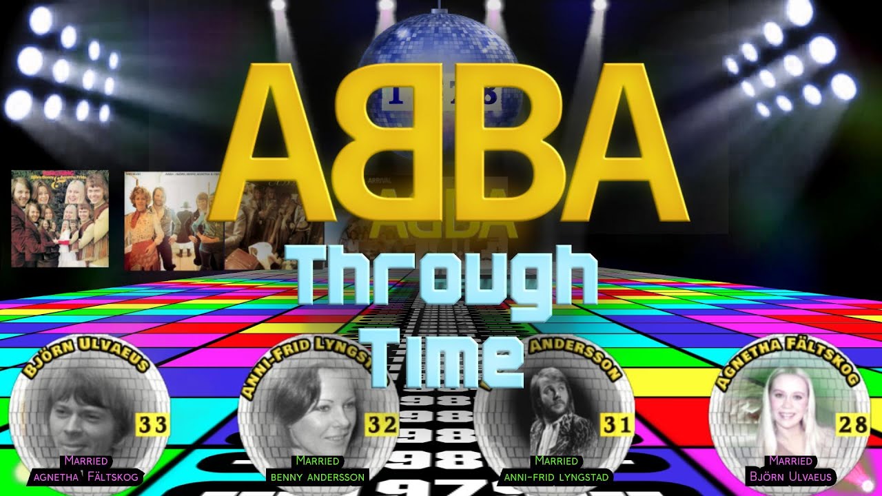 ABBA through time (1945-2023)