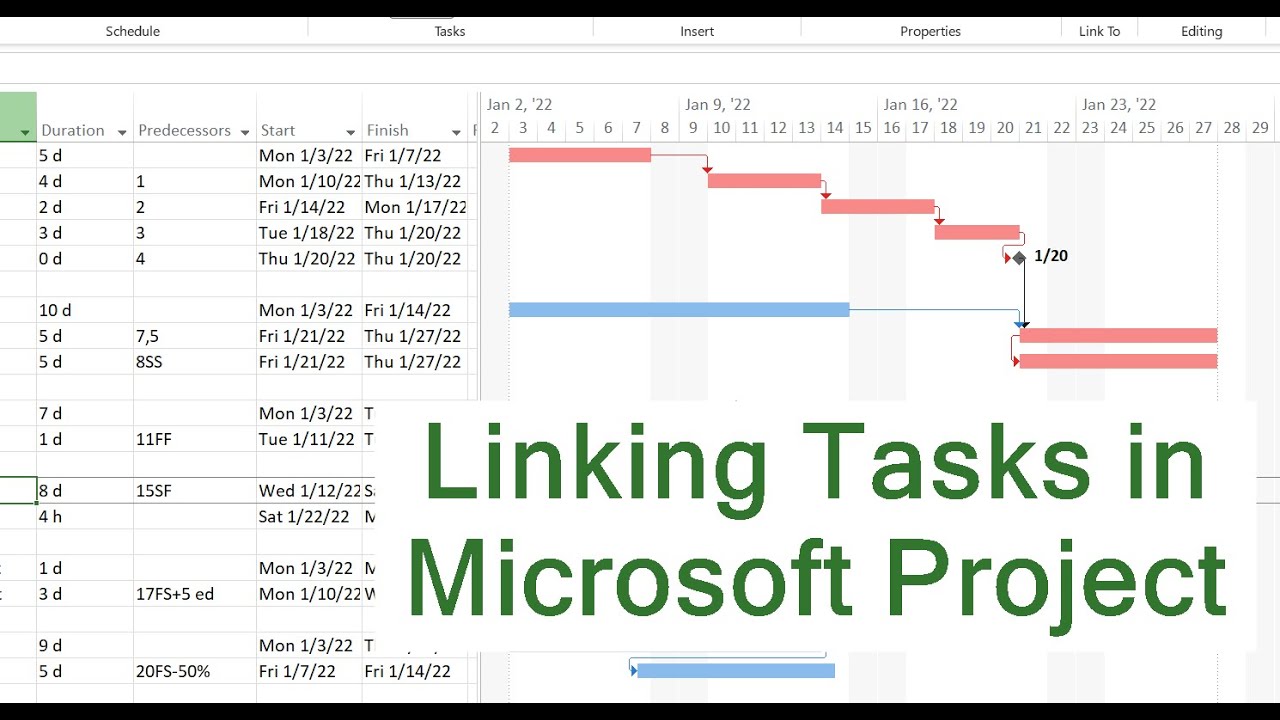 Связывание задач в Microsoft Project 2022 — все, что вам нужно знать!