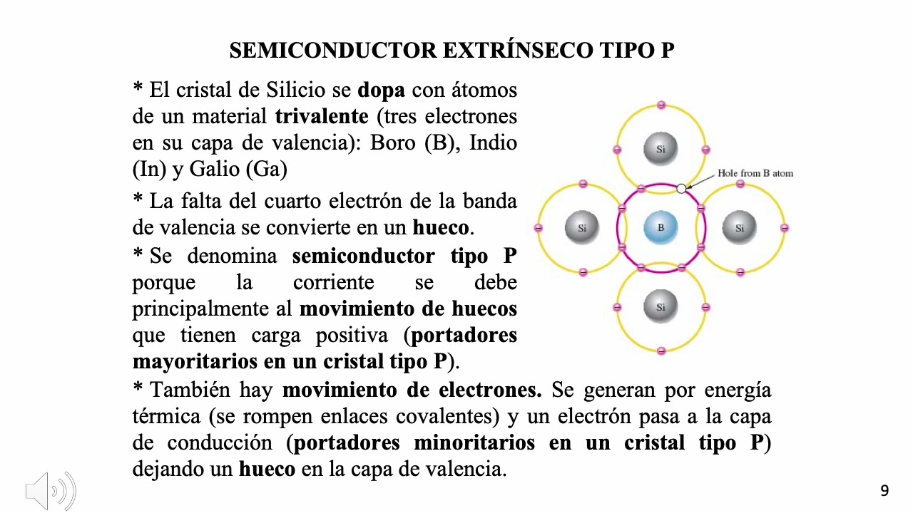 MÓDULO 5 SESIÓN 2  DEL ÁTOMO A LA ELABORACIÓN DE JUNTURA PN