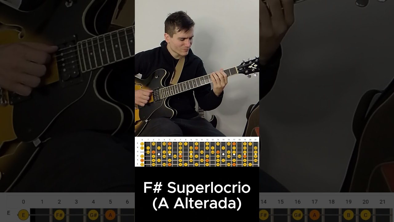 Así es Como los Expertos Practican Escalas de Guitarra #guitarra #metodo #tutorial