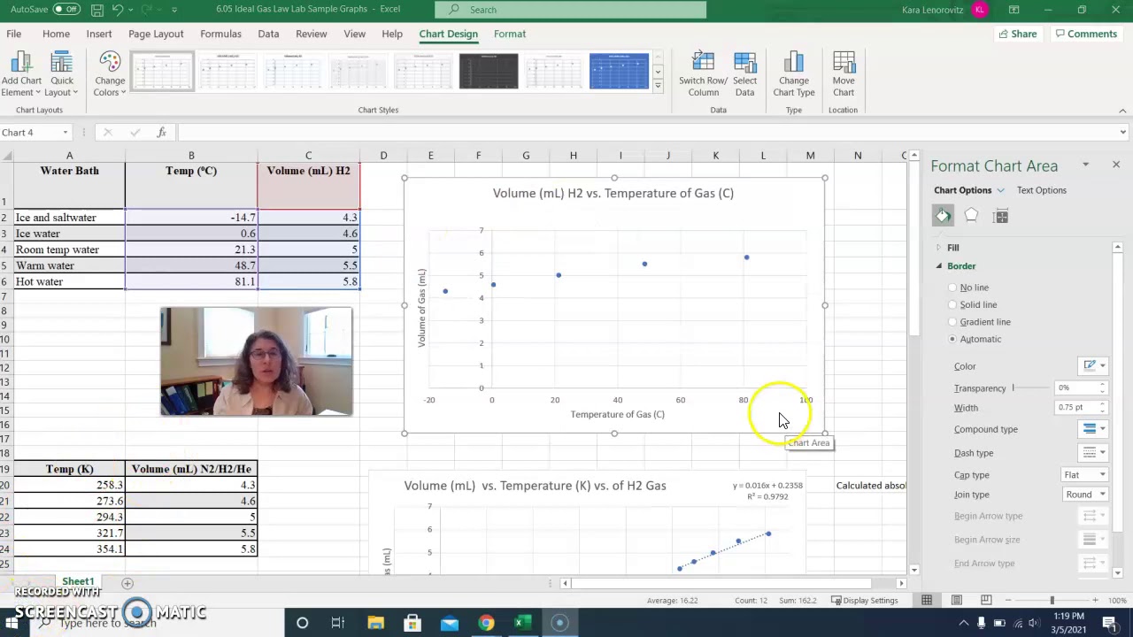 Chem 6.05 Ideal Gas Lab graphing in Excel