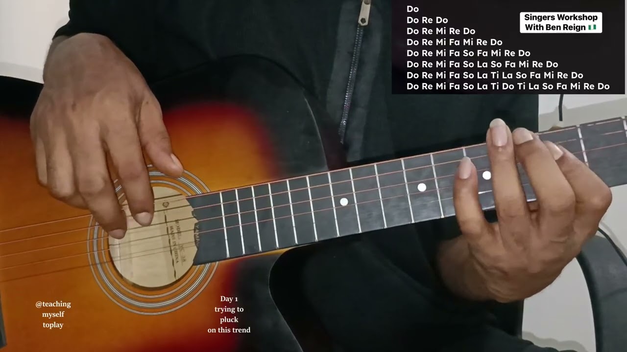 Day 1 trying to pluck on this trend