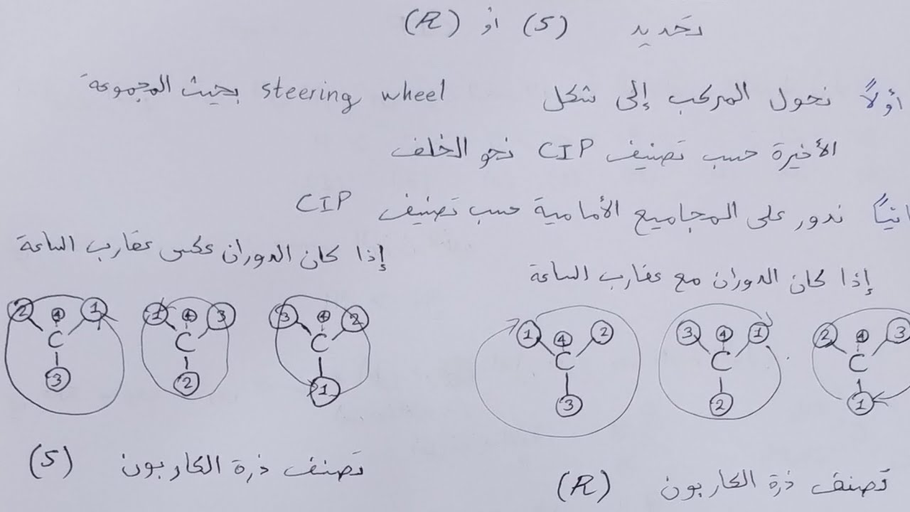 تحديد R وS/ الكيمياء العضوية كلية الصيدلة مرحلة أولى