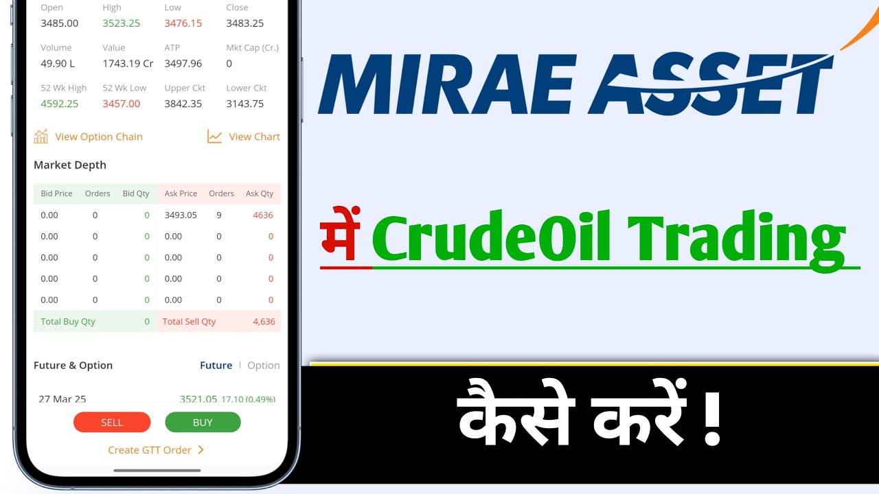 mStock App Me CrudeOil Trading Kaise Kare, mStock App CrudeOil Trading For Beginners