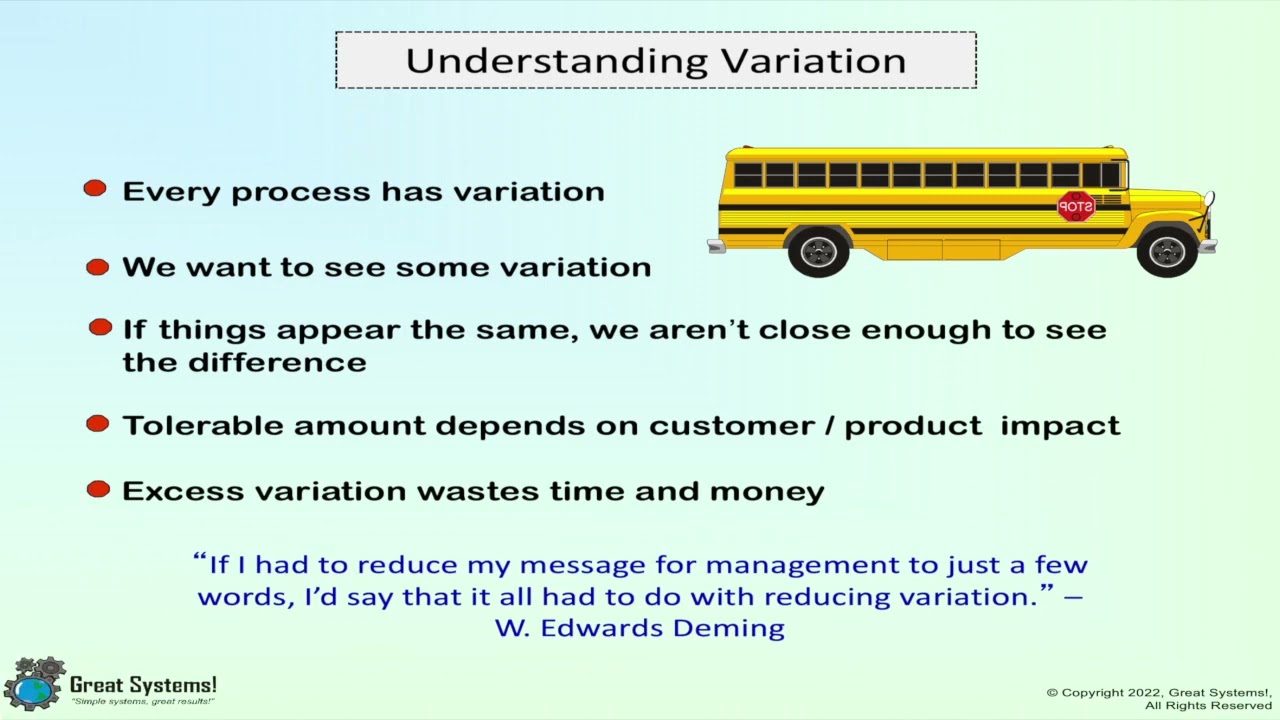 Process Variation Basics