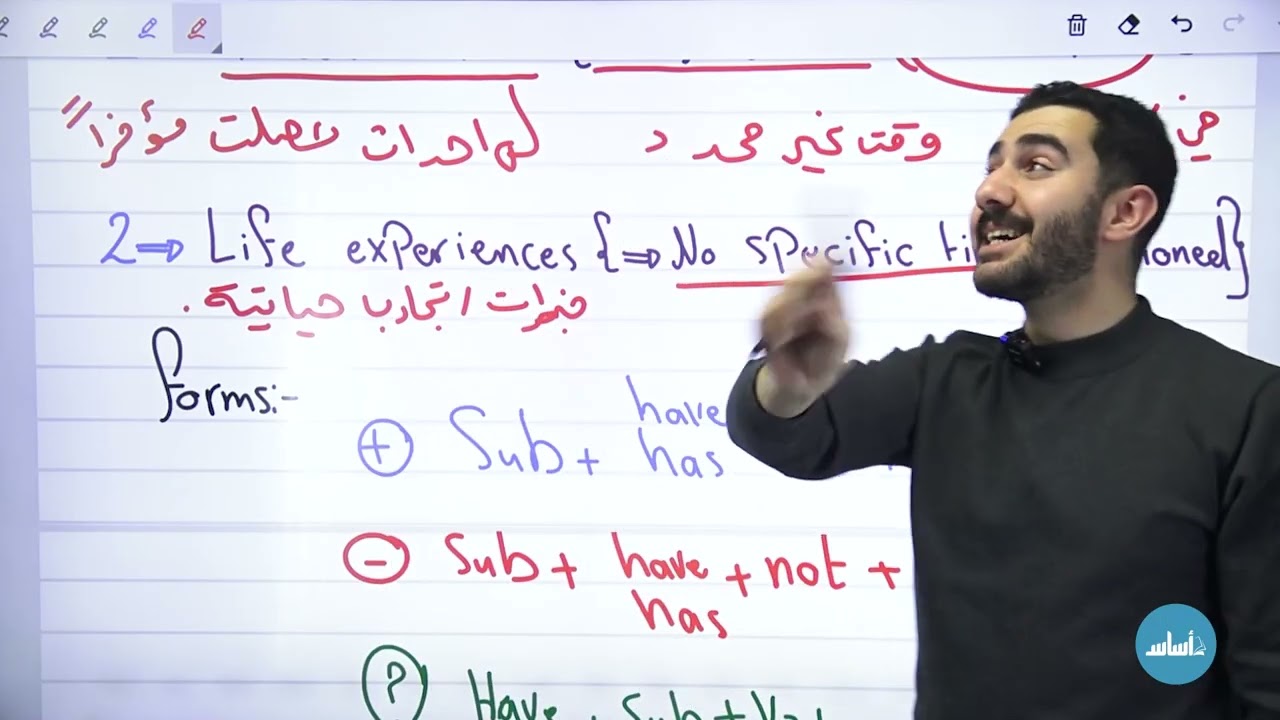 الصف التاسع _ كتاب الطالب_المضارع التام - Present perfect أ.انس ابو خشبة
