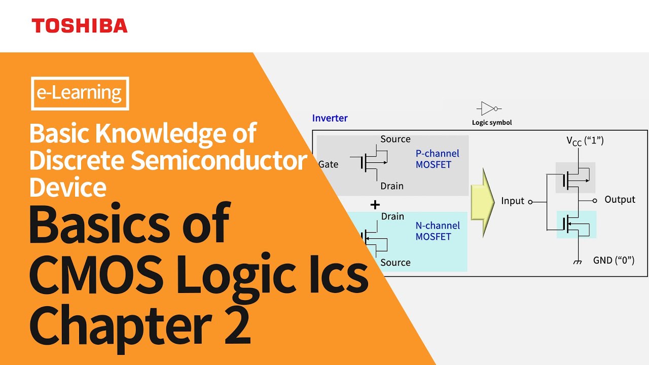 Basic Operations of CMOS Logic ICs【Basics of CMOS Logic ICs Chapter2 | e-Learning】