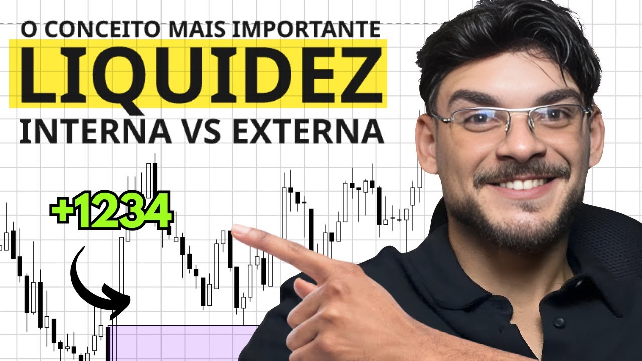 A Melhor forma de Utilizar a Liquidez