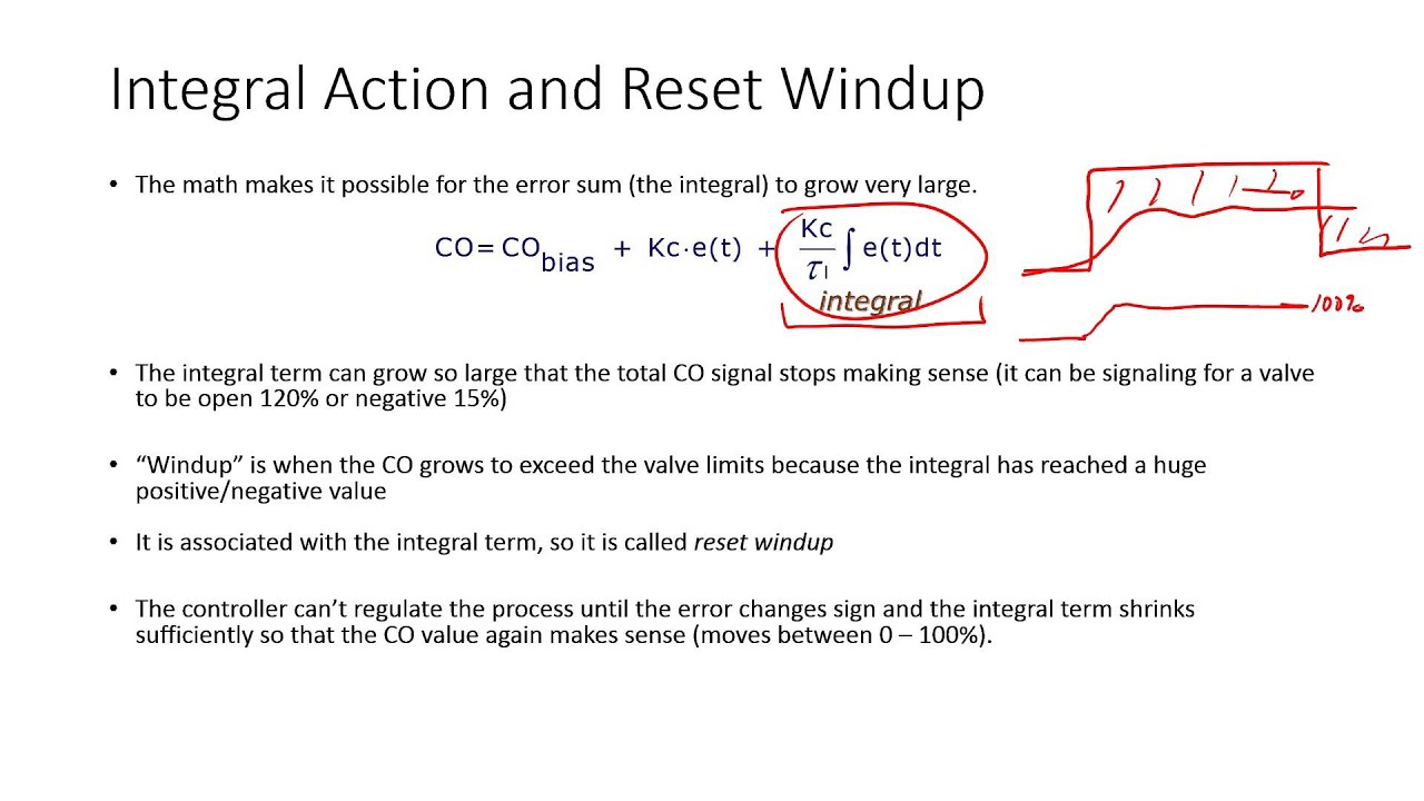 Introduction to Proportional Integral (PI) Control