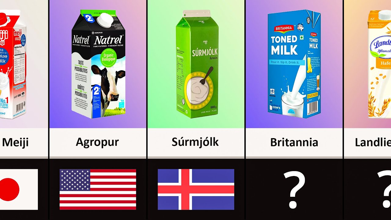 Milk Brands From Different Countries