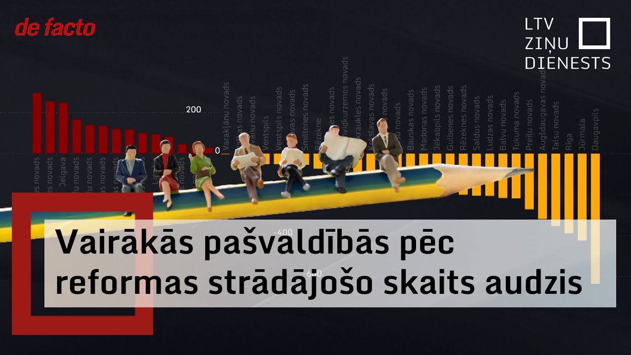 Vairākās pašvaldībās pēc reformas strādājošo skaits audzis; lielākais kāpums – Ogres novadā