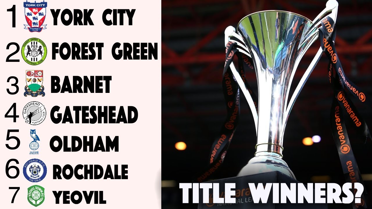 WHY _______ WILL WIN THE NATIONAL LEAGUE THIS SEASON! OUR EARLY NATIONAL LEAGUE SEASON REVIEW