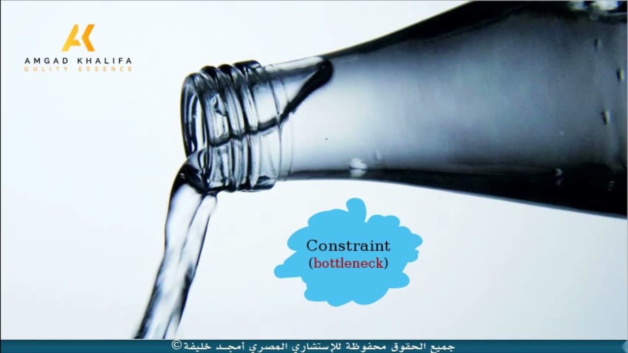 Theory of constraints concept مفهوم نظرية القيـود