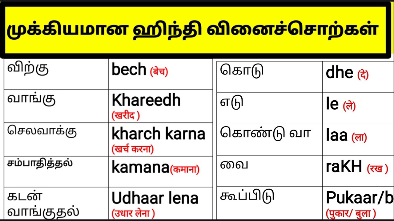 முக்கியமான ஹிந்தி வினை சொற்கள் |Learn Common Verbs in Hindi Through Tamil