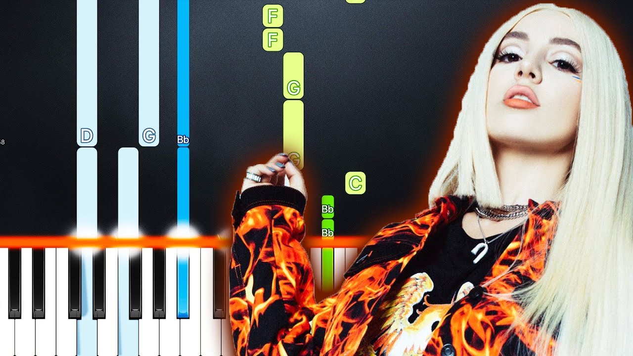 Ava Max - Torn (Piano Tutorial) By MUSICHELP
