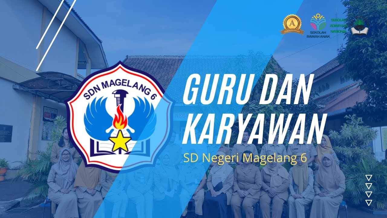 Guru dan Karyawan SD Negeri Magelang 6