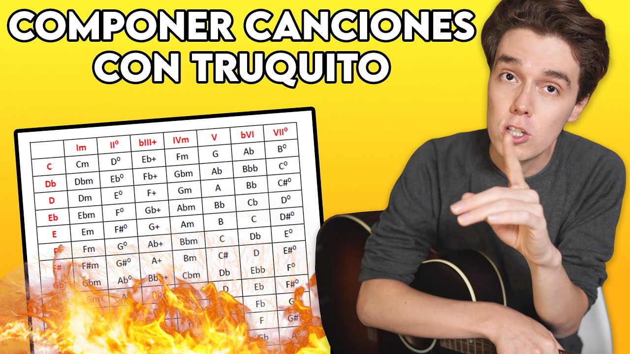 HACK DEFINITIVO Para Escribir Canciones MUY FÁCIL Con La Guitarra o Cualquier Instrumento