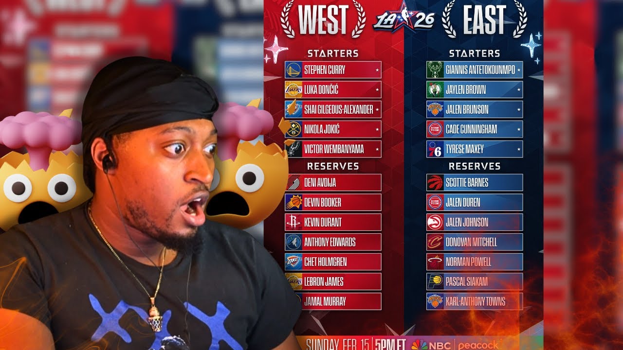 Wayne James Reacts to 2026 NBA All-Star Reserves - CONTROVERSIAL PICKS!