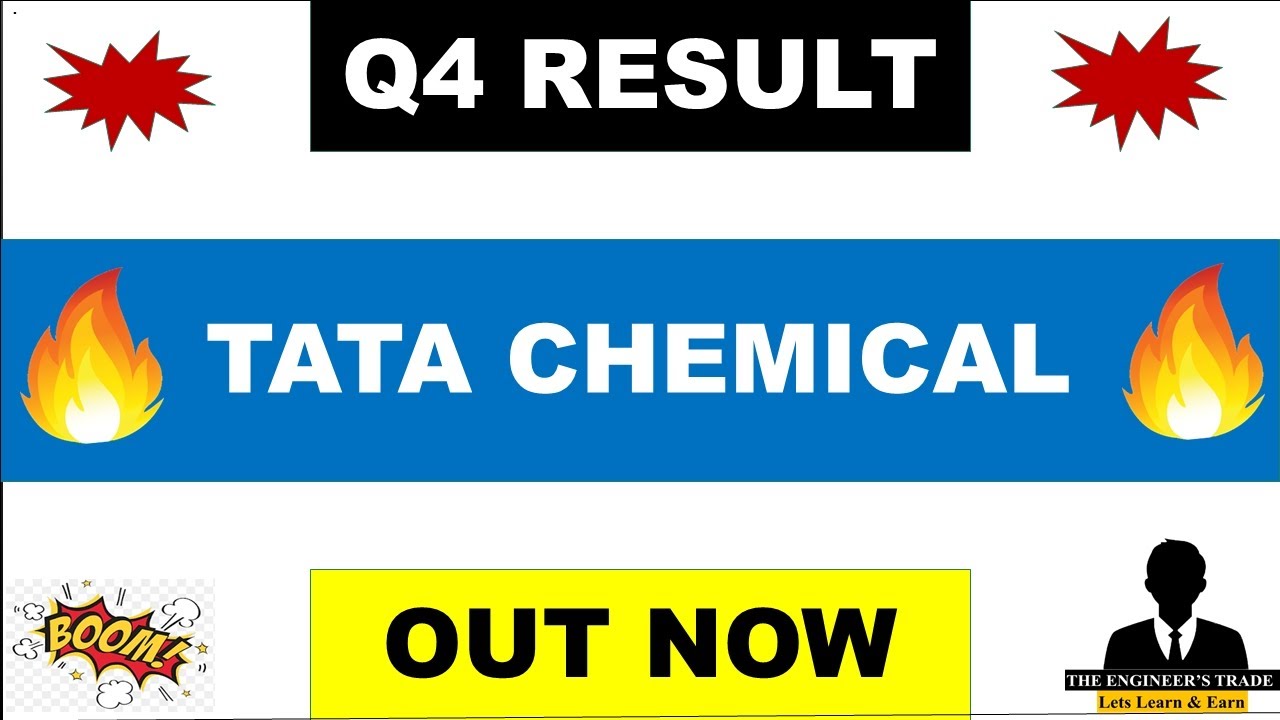 Tata Chemicals Q4 Results 2026 | Tata Chemicals Results Today | Tata Chemicals Stock Latest News 