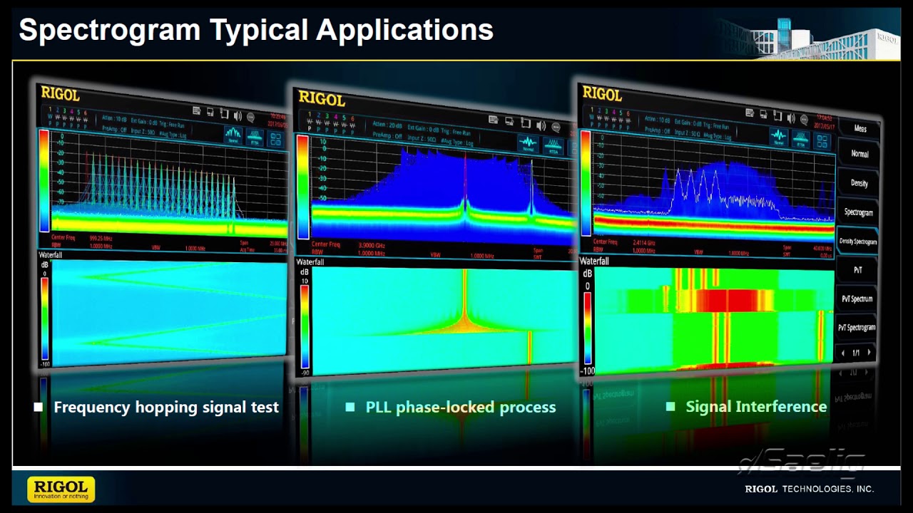 RIGOL RSA5000 Series Real-Time Spectrum Analyzers from Saelig