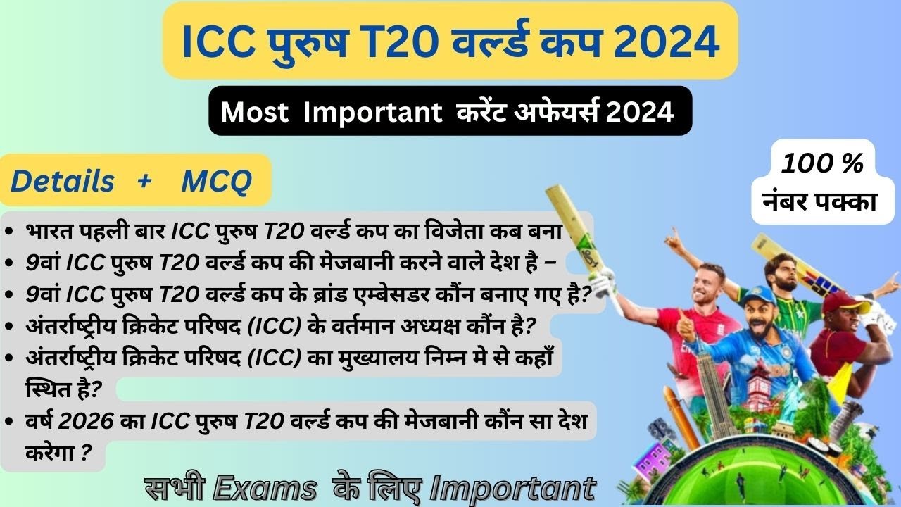 ICC Men's T20 World Cup GK 2024 ||  Sports Current Affairs 2024 || पुरुष टी 20 विश्‍व कप MCQ || GK