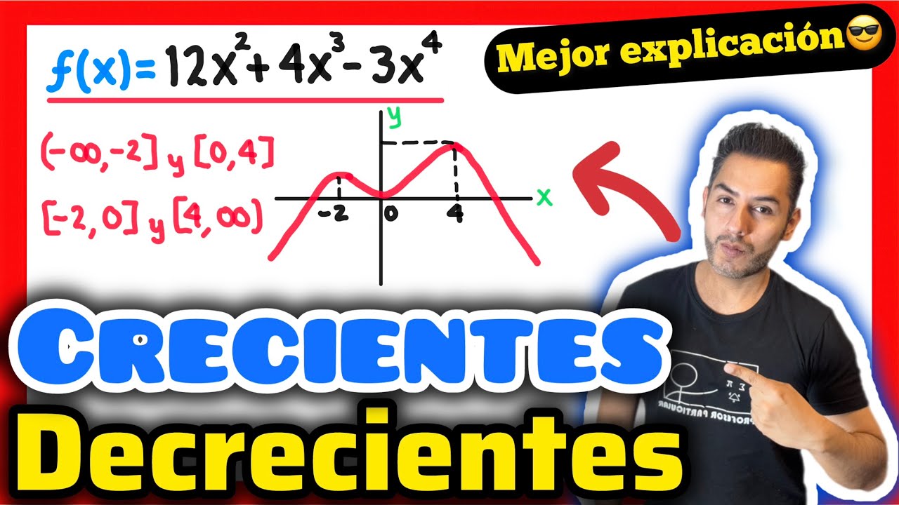 ✅Funciones CRECIENTES y DECRECIENTES [𝙈𝙪𝙮 𝙁á𝙘𝙞𝙡 𝙙𝙚 𝙚𝙣𝙩𝙚𝙣𝙙𝙚𝙧💯]Precálculo