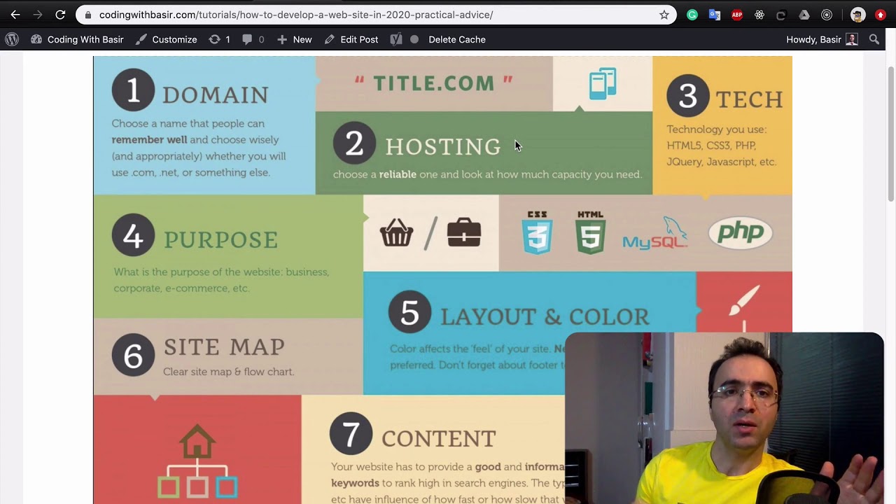 How To Develop Website In 7 Steps (NEW 2020)