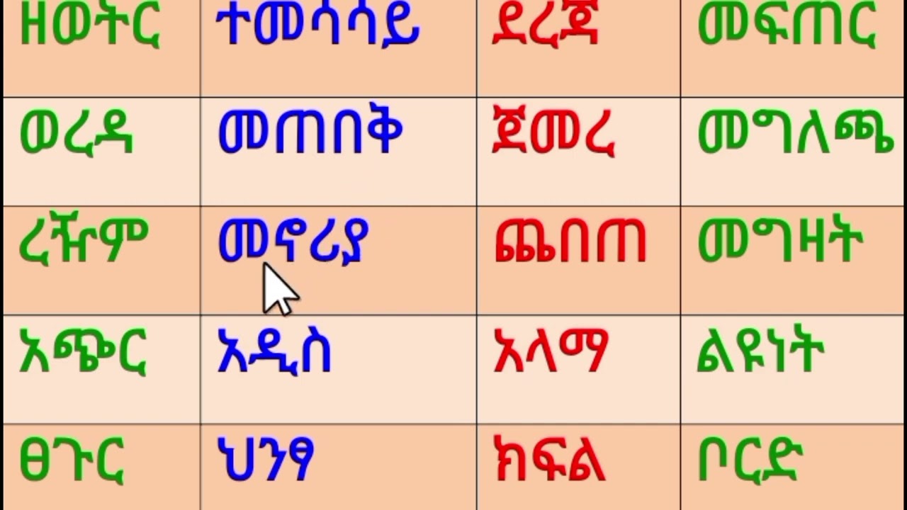 የአማርኛ ቃላት ምስረታ #amahric 0921557522