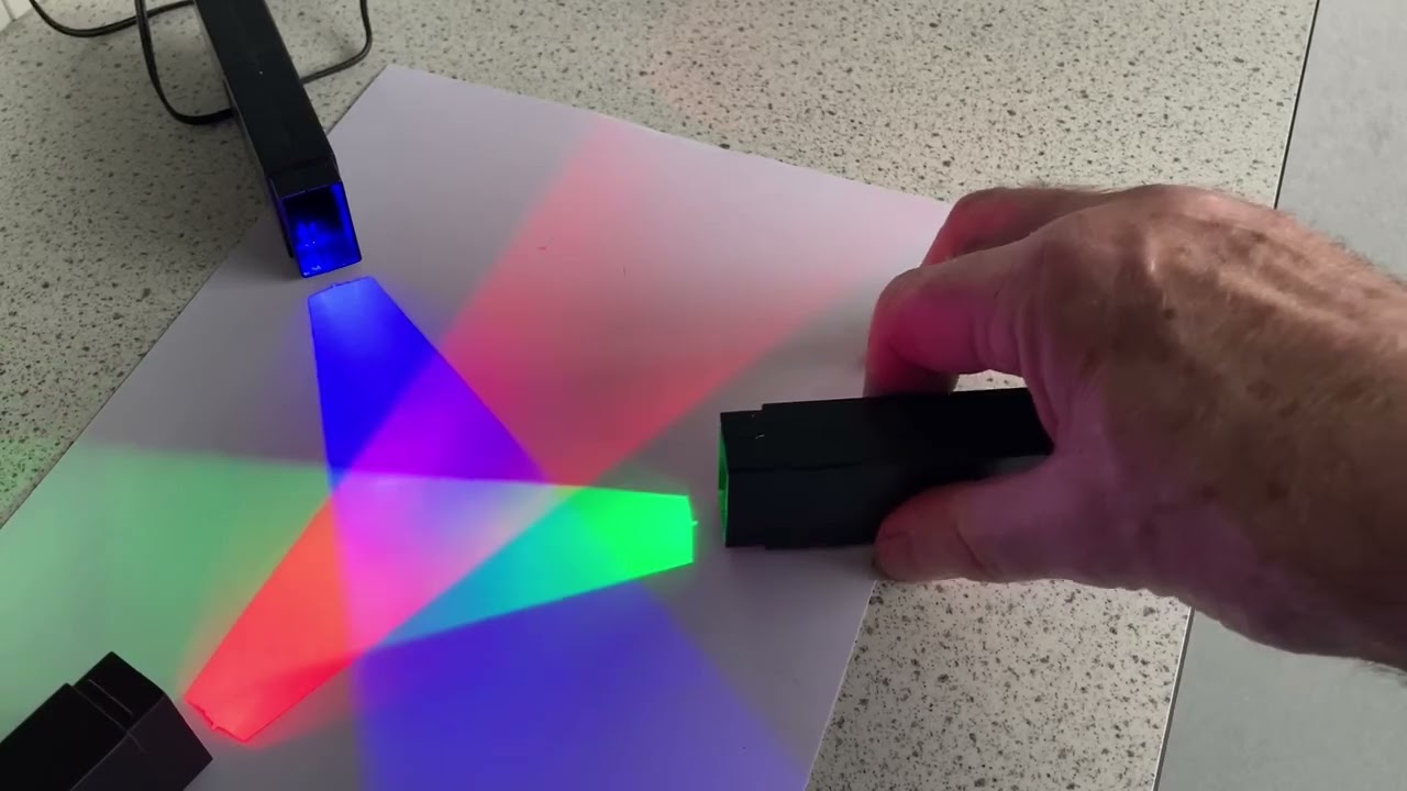 Additive colour mixing - GCSE Physics of colours part 1