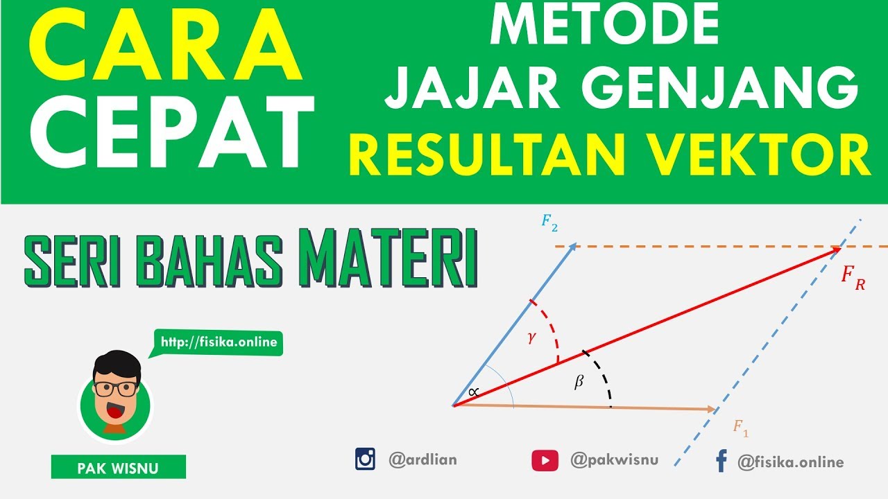 CARA CEPAT! Resultan VEKTOR Metode JAJAR GENJANG SMA 10 - Pak Wisnu Fisika Online
