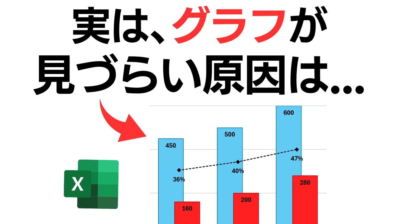 【Excel裏技】グラフを綺麗に仕上げるテクニック3選！