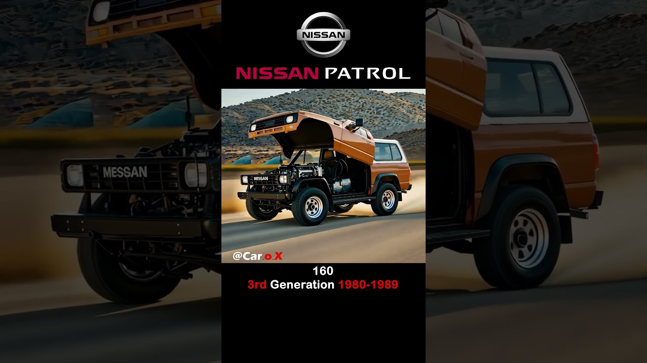 Nissan Patrol Evolution &ndash; From (1951-Present)