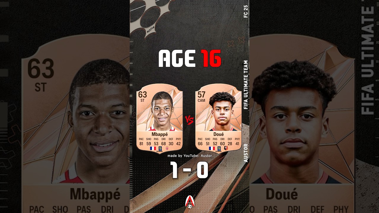 Mbappe VS Doue FIFA EVOLUTION AGE 16 - 23! #fc25 #fifa #cardfifa #shorts #austor