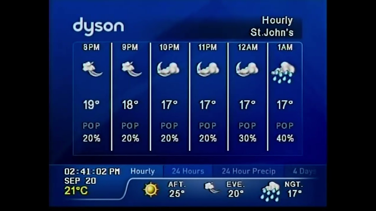 The Weather Network - Local Forecast - September 20th, 2015