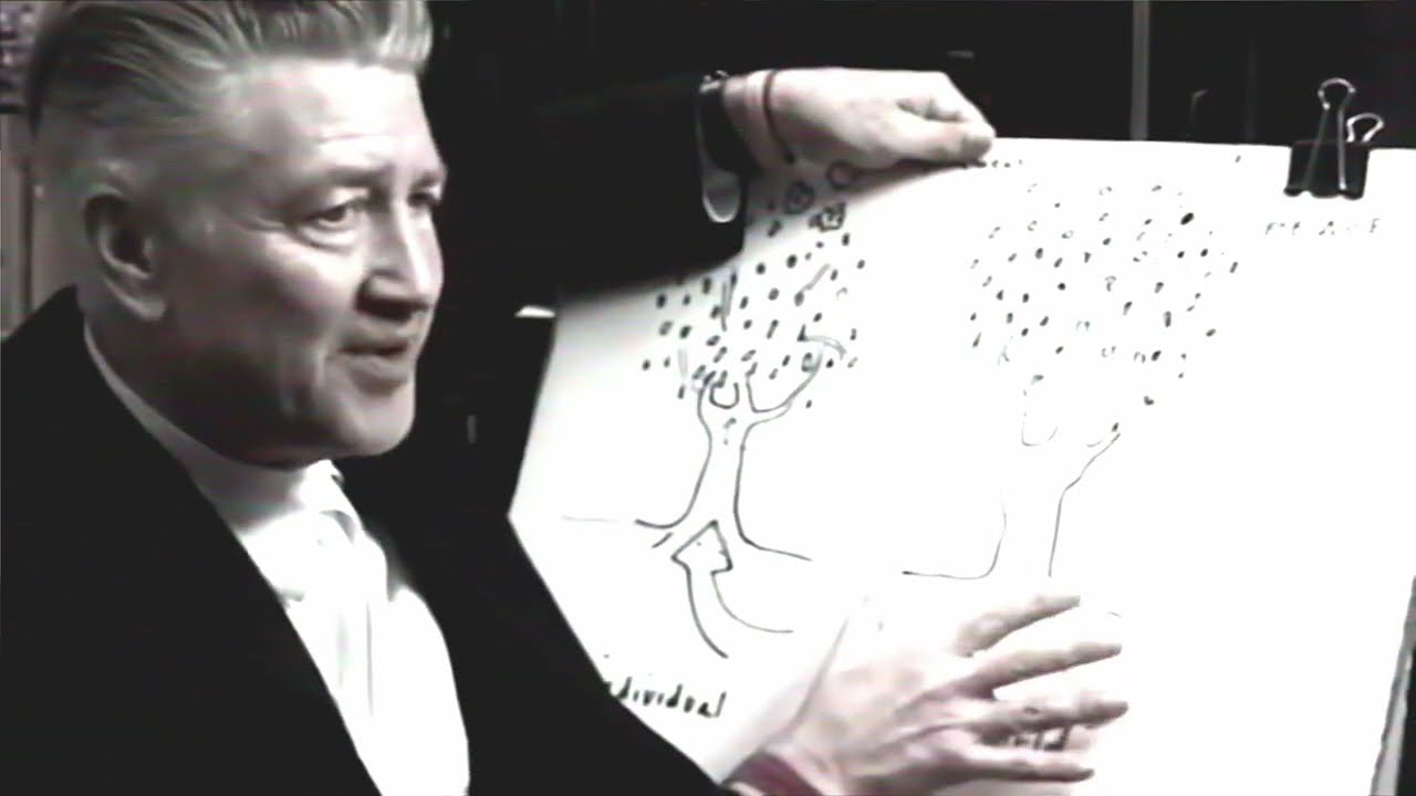 A Tribute to David Lynch Transcendental Meditation, Unified Field Theory, NO THING the Nothing
