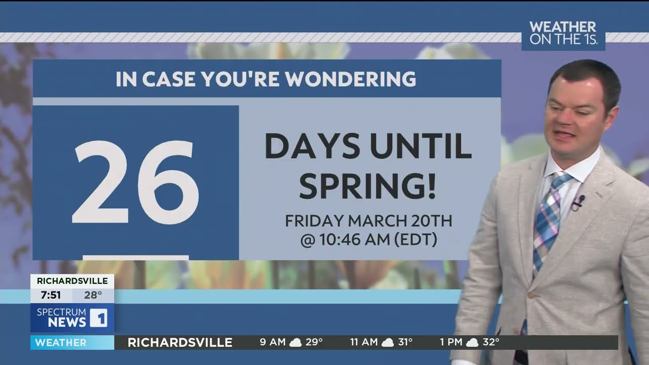 Robert Suhr Spectrum News 1 Bowling Green Forecast 2-22-26